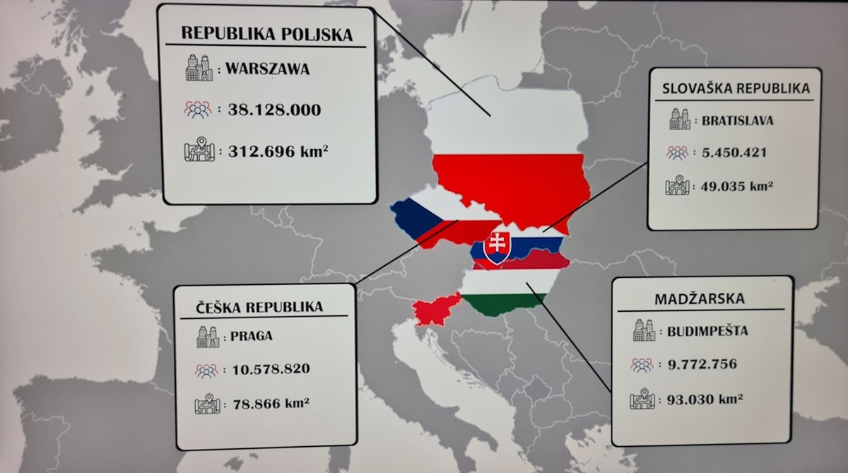 Predsedovanje Poljske V4 (posnetek zaslona)<br>(Avtor: Milan Skledar)