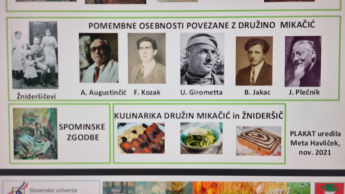 Pomembne osebnosti, povezane z družino Mikačić<br>(Avtor: Milan Skledar)
