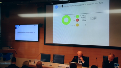 Predlog uporabe bilančnega dobička Telekoma Slovenije v letu 2015<br>(Avtor: Milan Skledar)